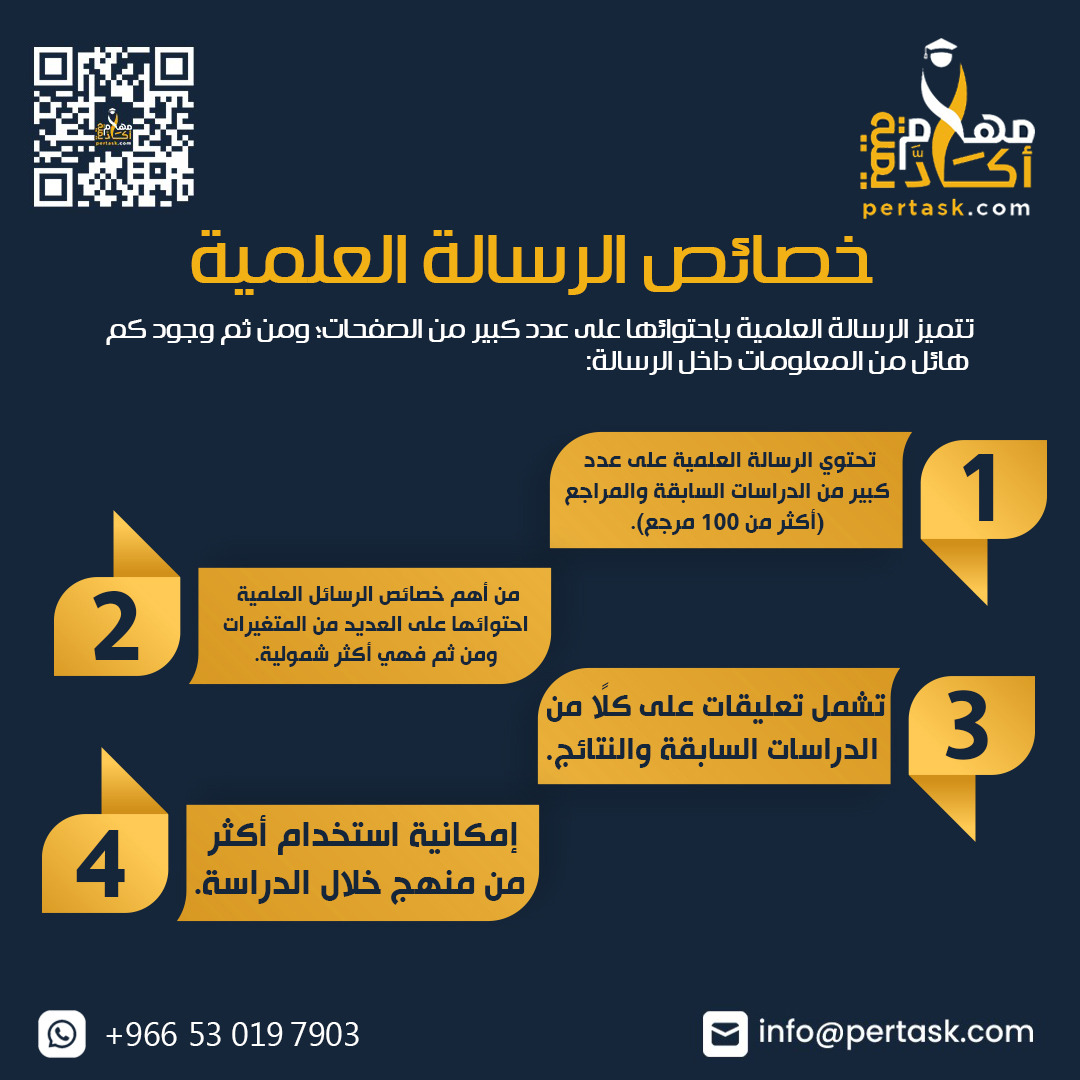 خصائص الرسالة العلمية