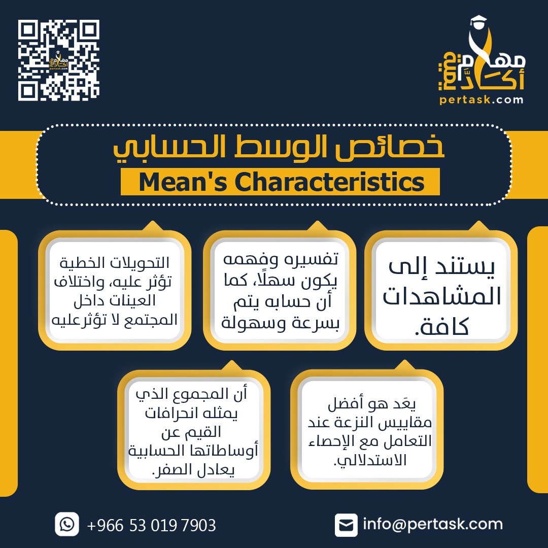 خصائص الوسط الحسابي Mean's Characteristics