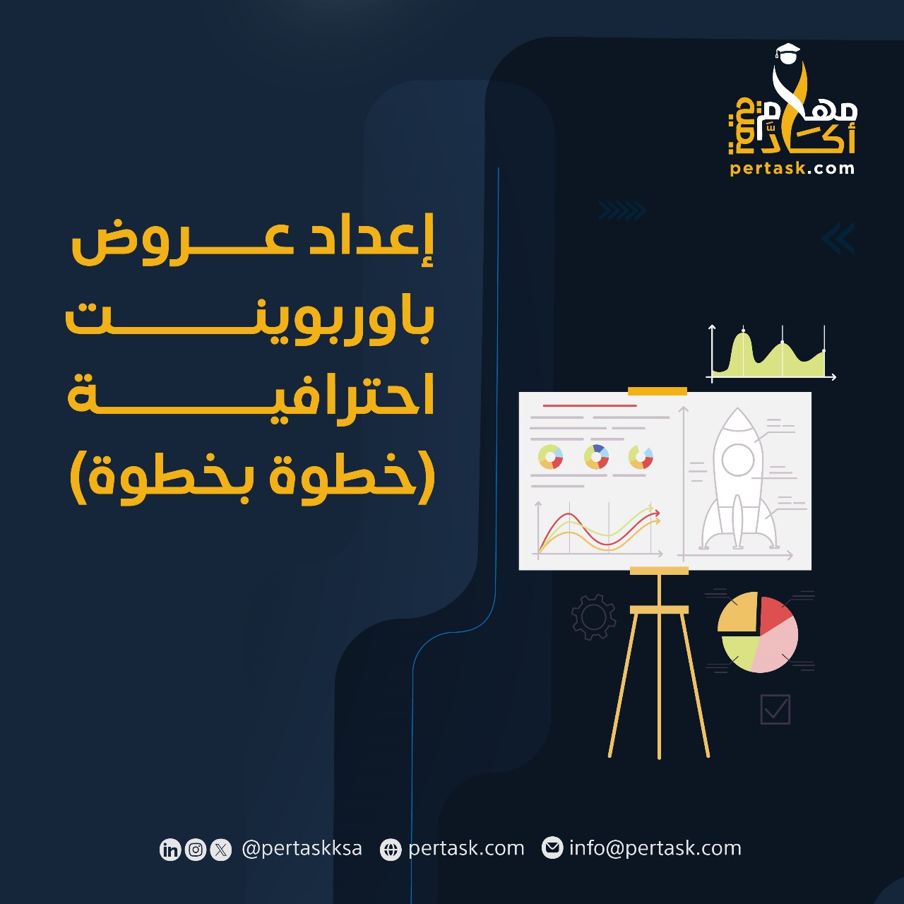 إعداد عروض باوربوينت احترافية (خطوة بخطوة)