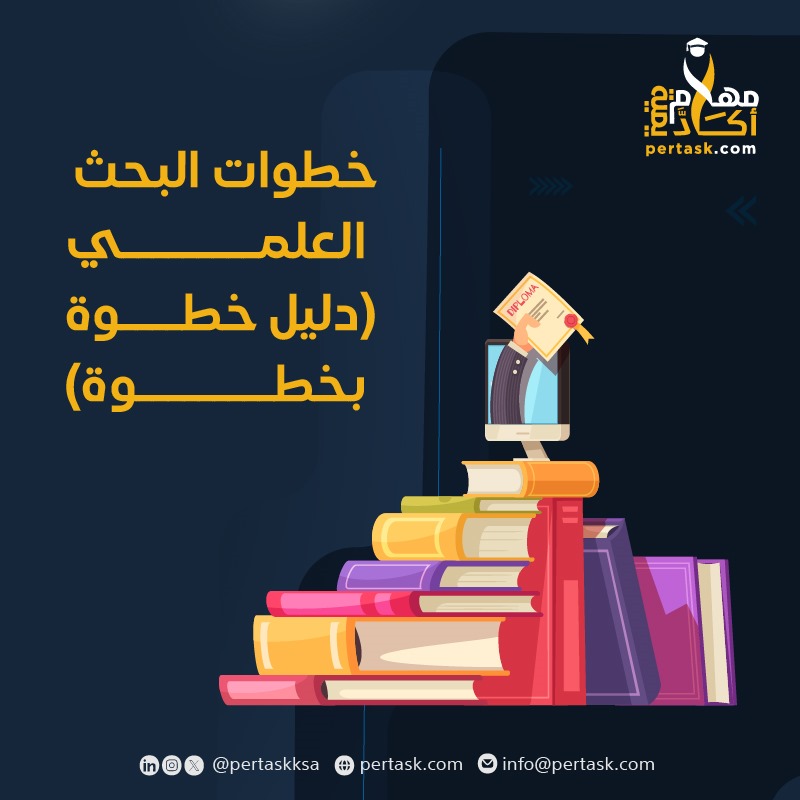 خطوات البحث العلمي (دليل خطوة بخطوة)
